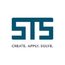 Synergy Technology Services