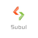 Subul Impact Outsourcing