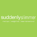 Suddenly Slimmer Day and Med Spa