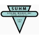 Suhm Spring Works, Inc.