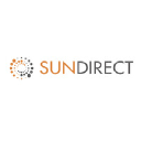 Sundirect Infrared Heater