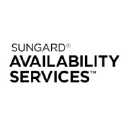 Sungard AS IT Availability India Pvt Ltd