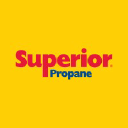 Propane