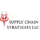 Supply Chain Strategies LLC