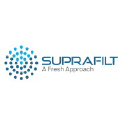 Suprafilt