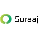 Suraaj Linens