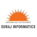 Suraj Informatics Pvt Ltd