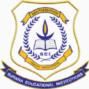 Surana College