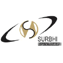 Surbhi group