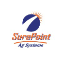 SureFire Ag Systems, Inc