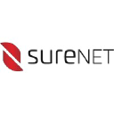 SureNet Technologies