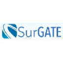 Surgate Labs