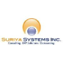 SURIYA SYSTEMS INC