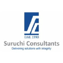 Suruchi Consultants Pvt Ltd