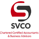 SVCO