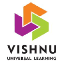 Shri Vishnu College Of Pharmacy
