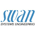 Swan Systeme AG