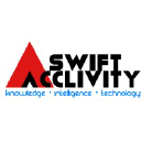 Swift Acclivity