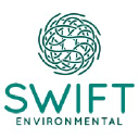 Environmental