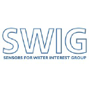 SWIG
