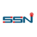 Syber Shock Networks