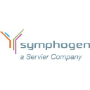 Symphogen
