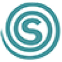 Synergy Care, Inc.
