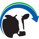 Synergy Farm