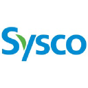 Sysco Ireland