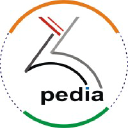 Syspedia Technologies