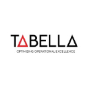 Tabella s.r.o.