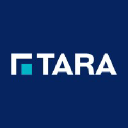 TARA interactive