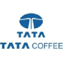 Rage Coffee