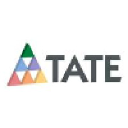 Tate Leadership Consulting Pvt Ltd