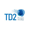 Translational Drug Development (TD2)