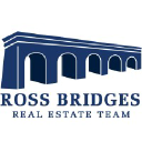 Team Bridges - RE/MAX Aboutowne