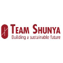 Team Shunya, IIT Bombay