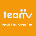 Team Variance