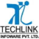Techlink Infoware Pvt. Ltd.