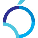 Techmango Technology Services, Madurai.