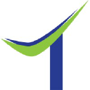 Techurate Systems Pvt. Ltd.