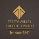 Teesta Valley Exports Ltd