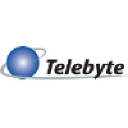 Telebyte Inc.