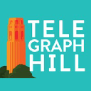 Telegraph Hill Software