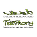Telephony Communication Technologies
