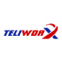 TeliWorx