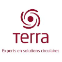 Terra