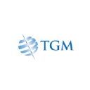 Tactical Global Management Limited