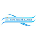 Thara Info Tech Solutions Pvt Ltd