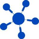 Torry Harris Business Solutions (THBS)